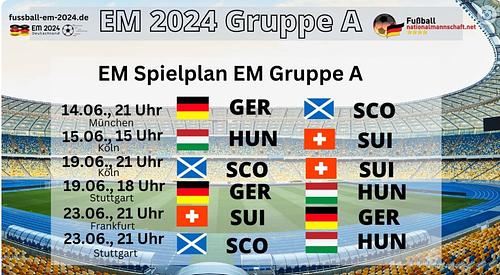 Public Viewing Fußball Europameisterschaft 2024